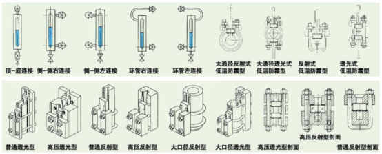 玻璃板液位計(jì)插圖